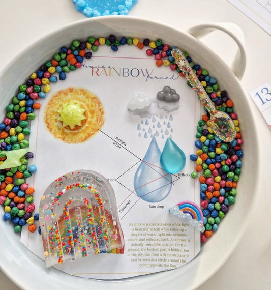 Weather loose parts