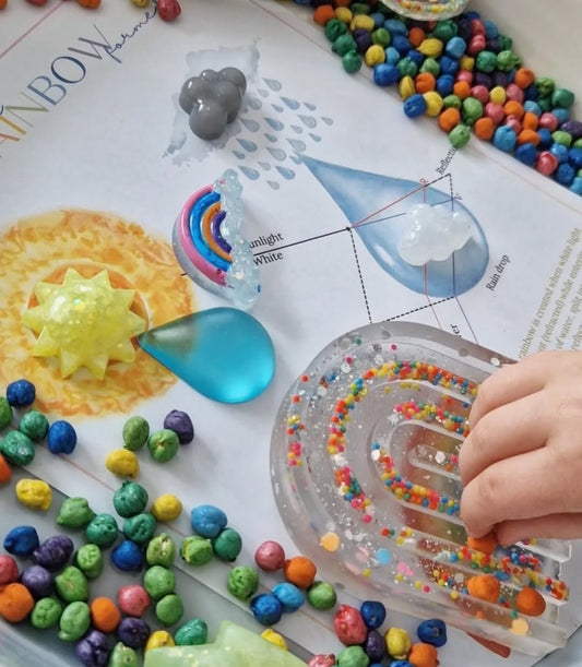 Weather loose parts